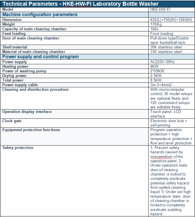 Technical Parameters - HKE-HW-FI.png Technical Parameters - HKE-HW-FI.png